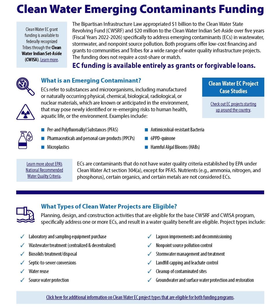 CWSRF Emerging Contaminants Fact Sheet